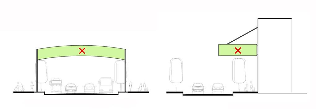 跨越道路和严禁延伸扩展至道路上方的户外广告示意图